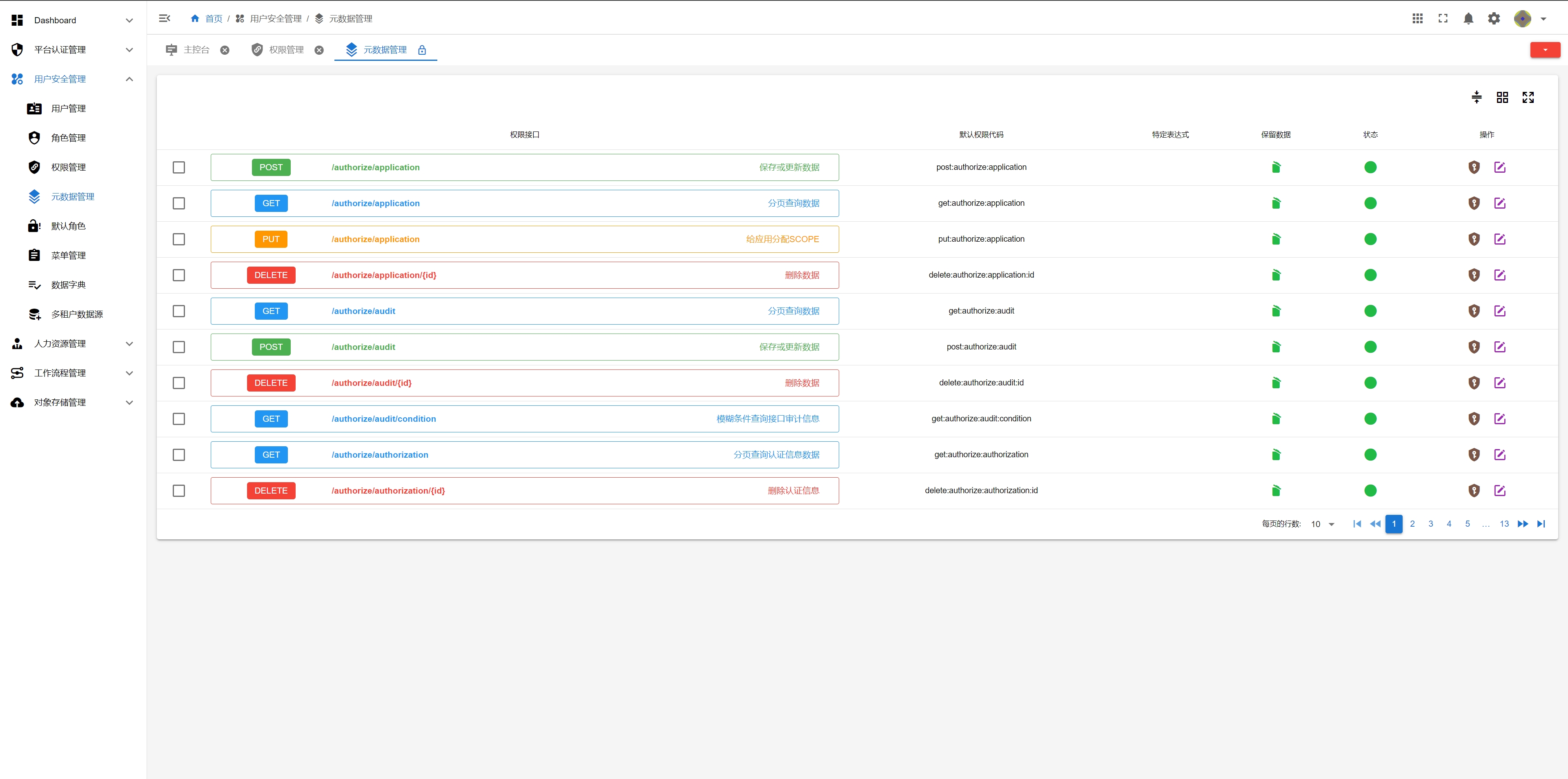 权限元数据列表